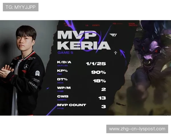 LPL队伍提升进攻决策效率，中期节奏更具威胁